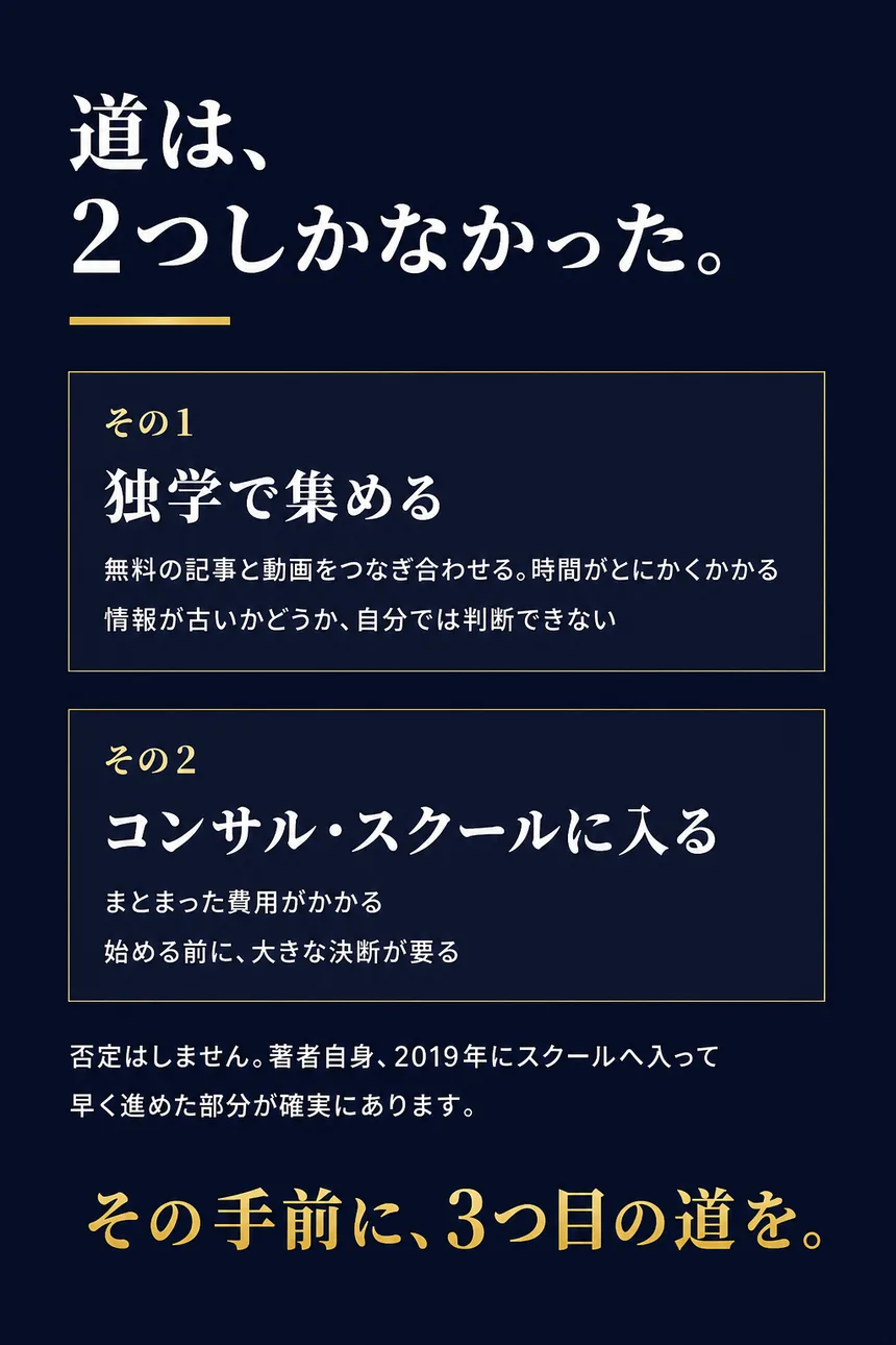 道は、2つしかなかった。その1 独学で集める: 無料の記事と動画をつなぎ合わせる。時間がとにかくかかる。情報が古いかどうか、自分では判断できない。その2 コンサル・スクールに入る: まとまった費用がかかる。始める前に、大きな決断が要る。否定はしません。著者自身、2019年にスクールへ入って早く進めた部分が確実にあります。その手前に、3つ目の道を。
