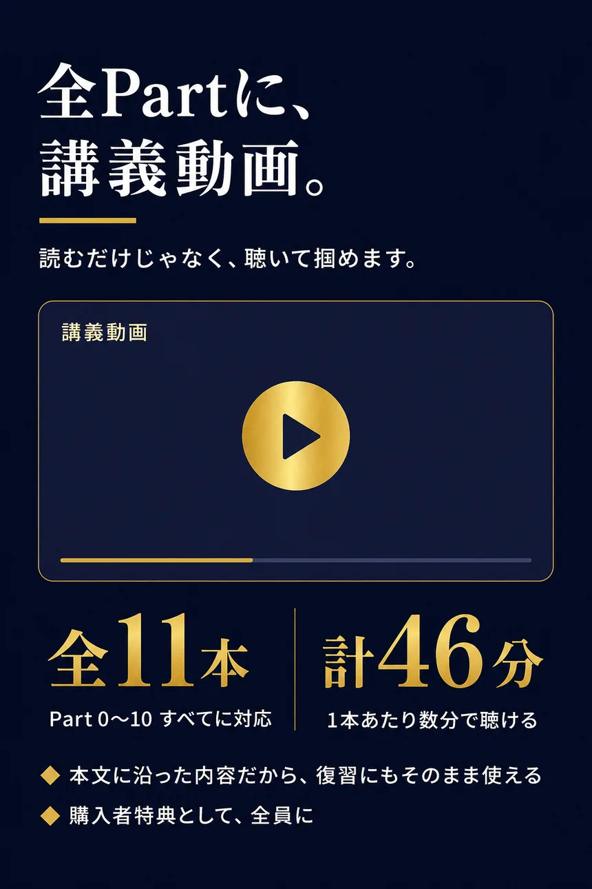 全Partに、講義動画。読むだけじゃなく、聴いて掴めます。全11本: Part 0〜10すべてに対応。計46分: 1本あたり数分で聴ける。本文に沿った内容だから、復習にもそのまま使える。購入者特典として、全員に。