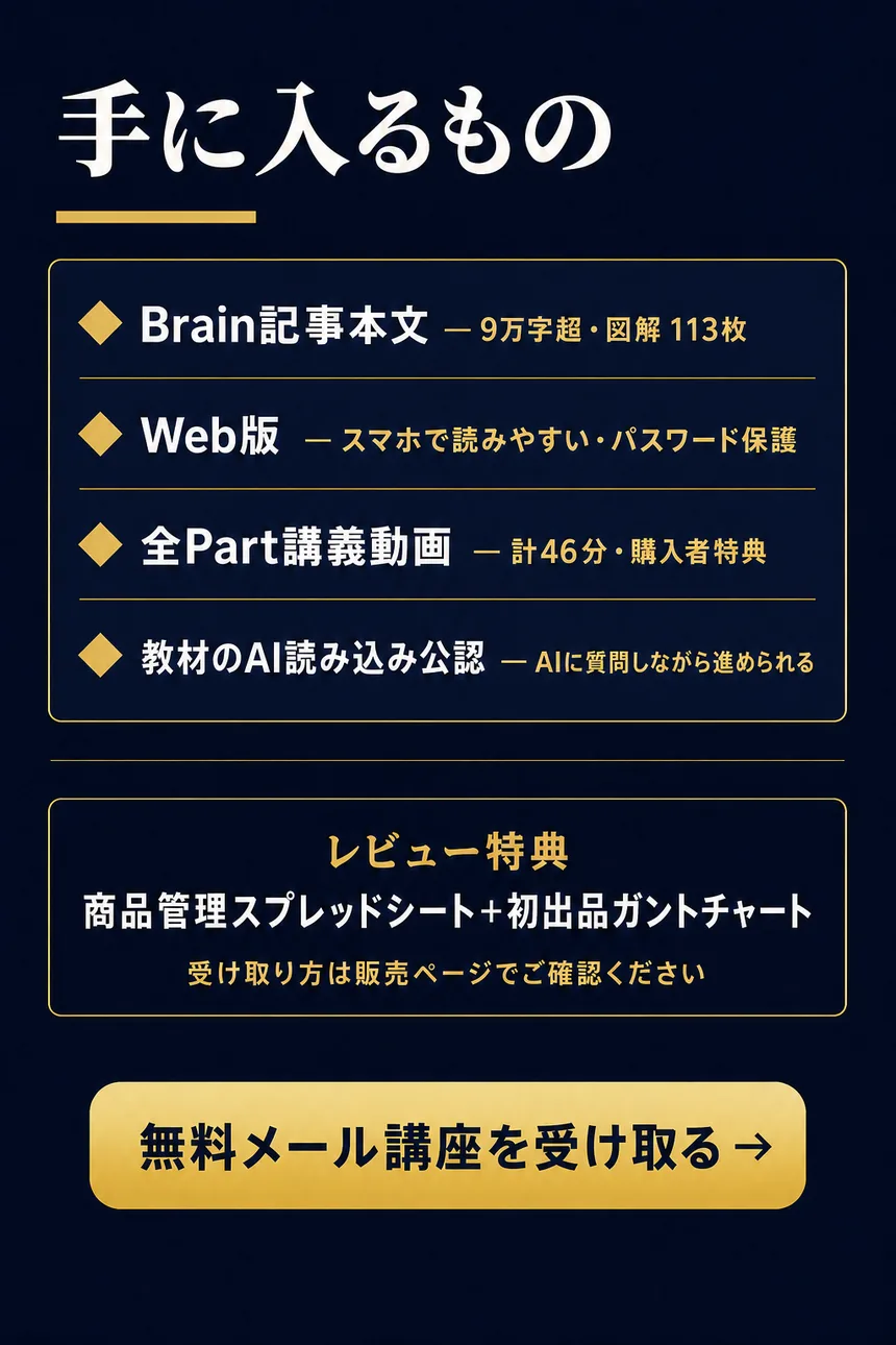 手に入るもの。Brain記事本文: 9万字超・図解113枚。Web版: スマホで読みやすい・パスワード保護。全Part講義動画: 計46分・購入者特典。教材のAI読み込み公認: AIに質問しながら進められる。レビュー特典: 商品管理スプレッドシート＋初出品ガントチャート。受け取り方は販売ページでご確認ください。