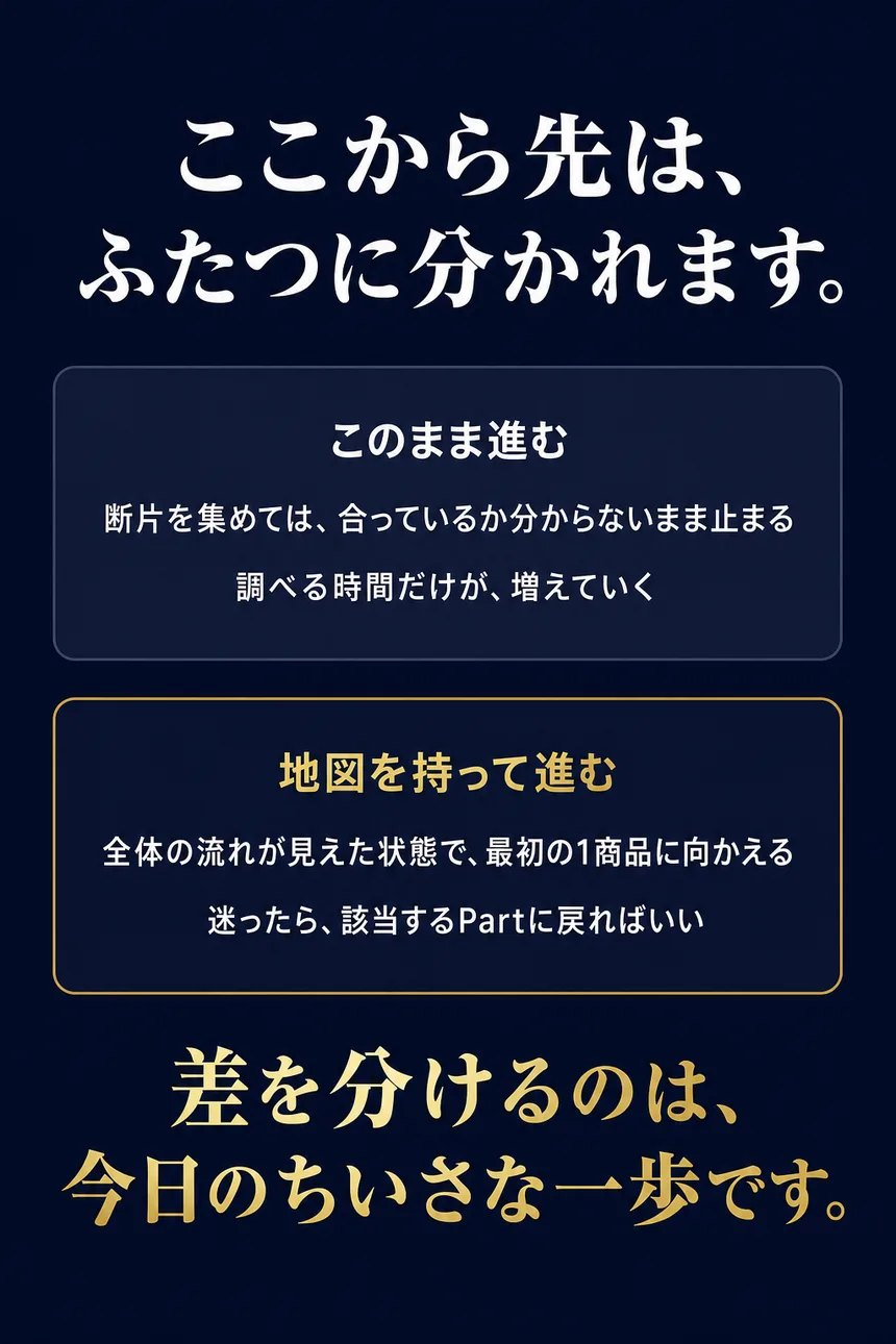 ここから先は、ふたつに分かれます。このまま進む: 断片を集めては、合っているか分からないまま止まる。調べる時間だけが、増えていく。地図を持って進む: 全体の流れが見えた状態で、最初の1商品に向かえる。迷ったら、該当するPartに戻ればいい。差を分けるのは、今日のちいさな一歩です。